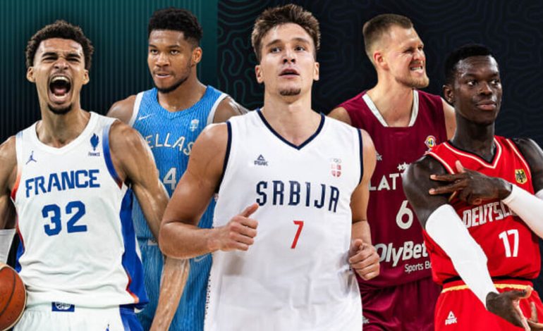  FIBA: Srbija prvi favorit za zlato na Eurobasketu, Crna Gora tek na 17. mjestu