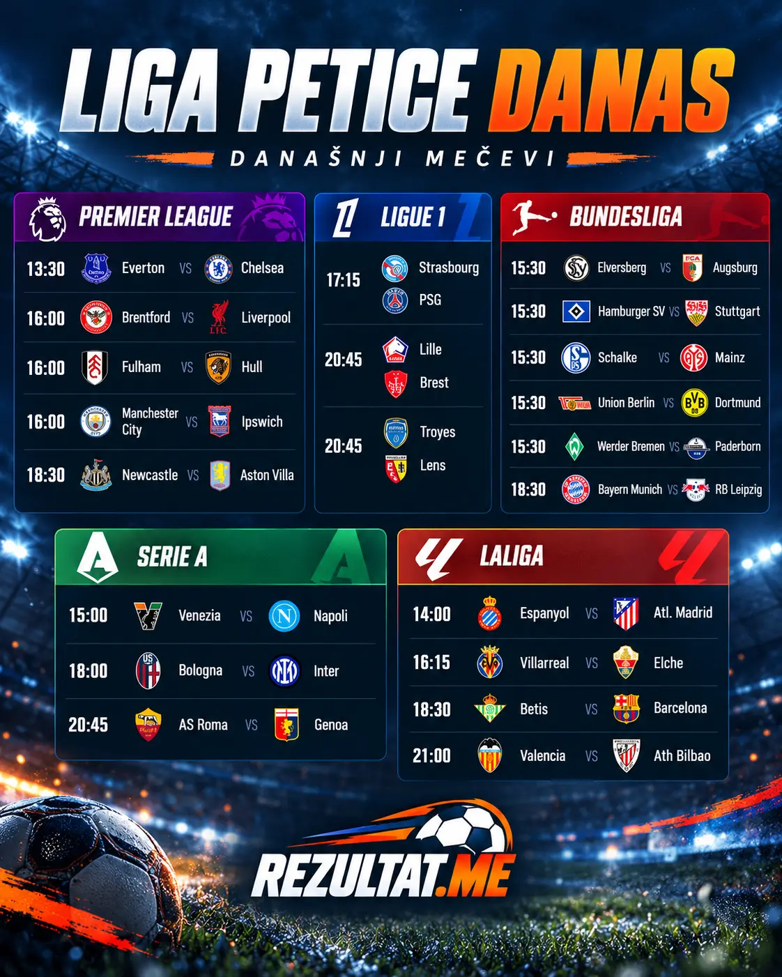Liga petice danas, 17. oktobar 2026: 21 utakmica pet vodećih evropskih fudbalskih liga, sa satnicama.
